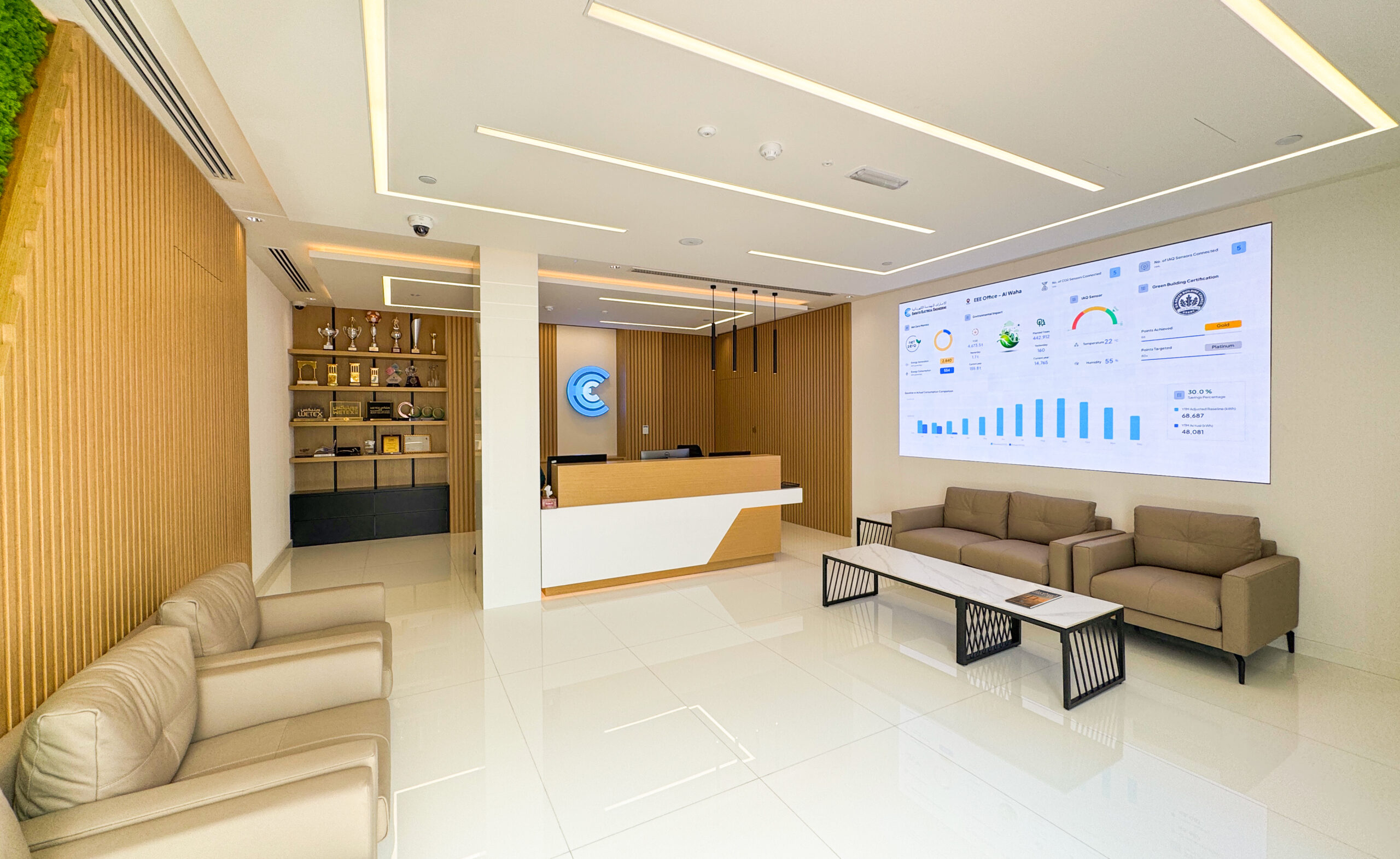 Emirates Electrical Engineering – Al Waha Office